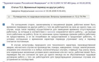 Temporary transfer to another job and its registration according to the Labor Code of the Russian Federation